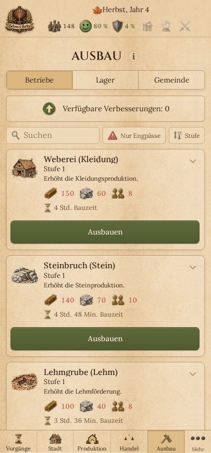 Der Ausbau-Bildschirm: Karten für Werkstatt und Schäferei mit Kosten in Brettern, Stein und Arbeitskräften sowie der Bauzeit.