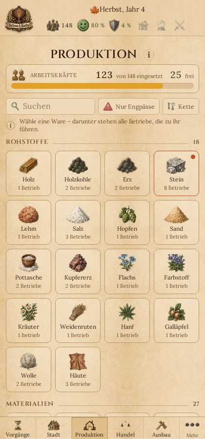 Das Warengitter der Produktion: Kacheln für Holz, Holzkohle, Erz, Stein und weitere Waren, jede mit der Zahl der Betriebe ihrer Kette.
